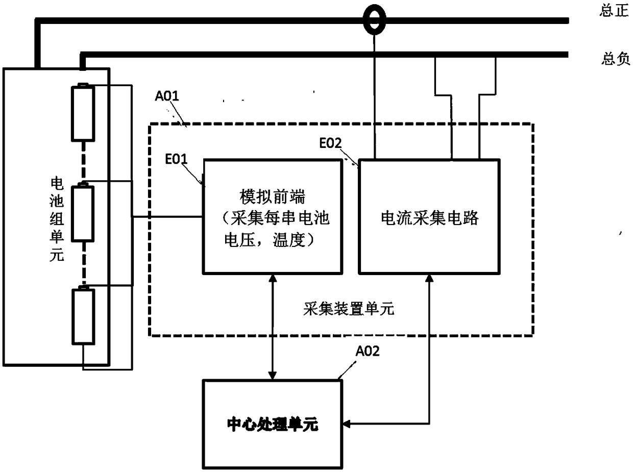 Lithium battery replacing lead-acid battery intelligent BMS architecture and use method