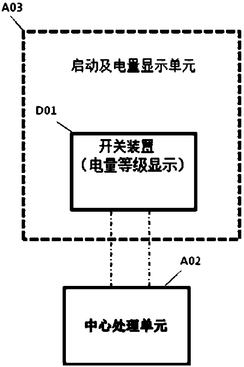 Lithium battery replacing lead-acid battery intelligent BMS architecture and use method