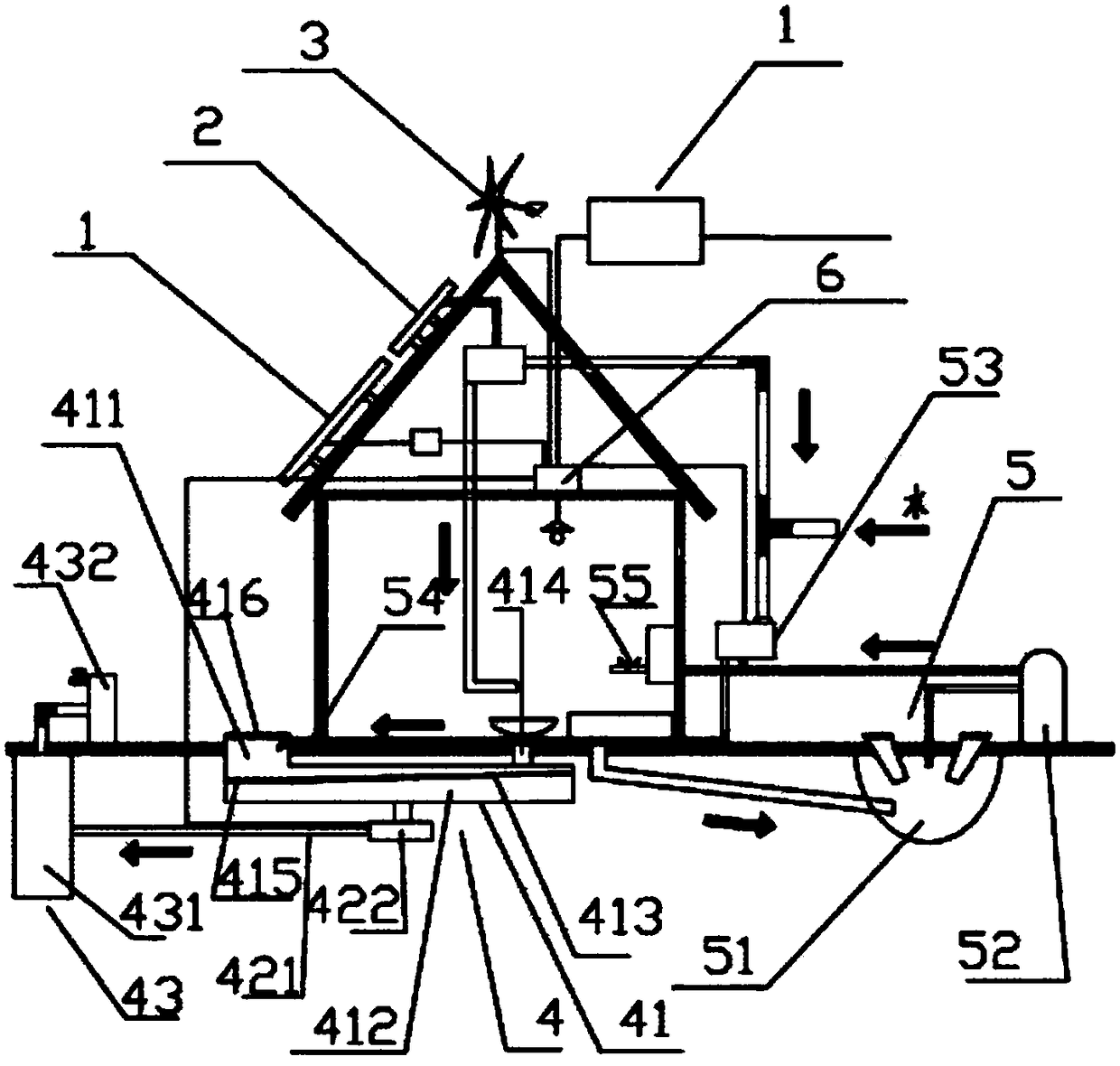 Intelligent optimization device of cleaning energy