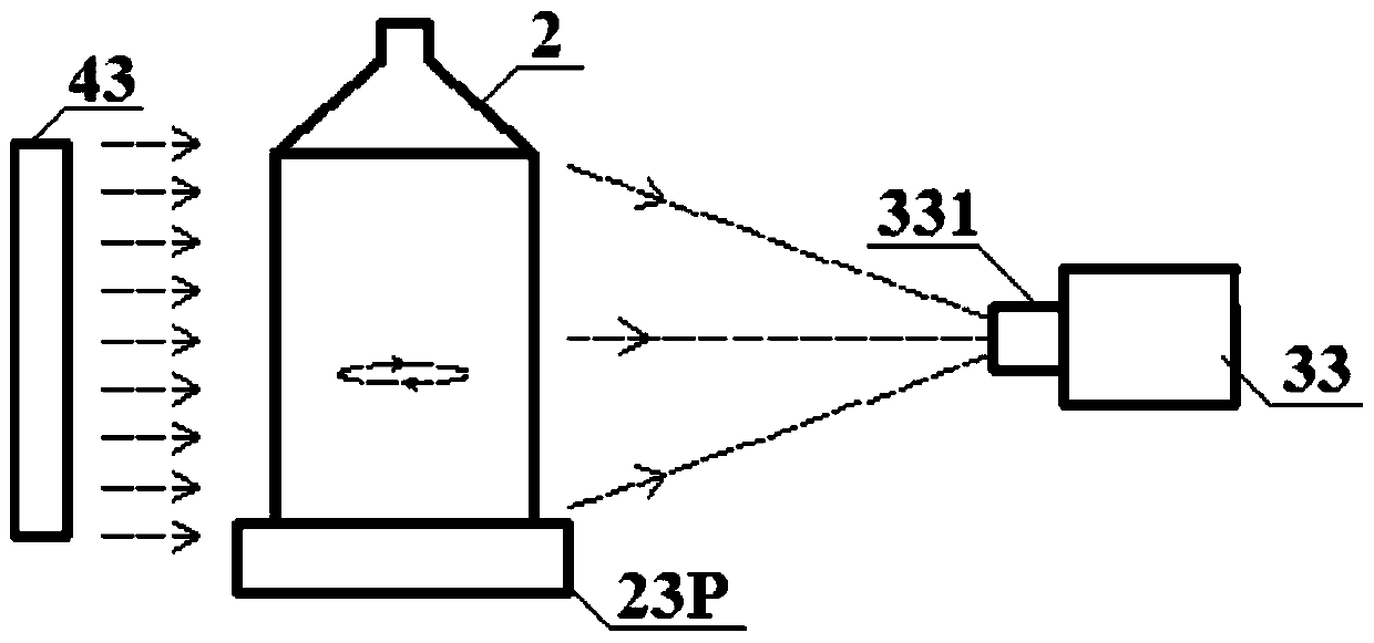 An edible oil color transparency impurity detection device