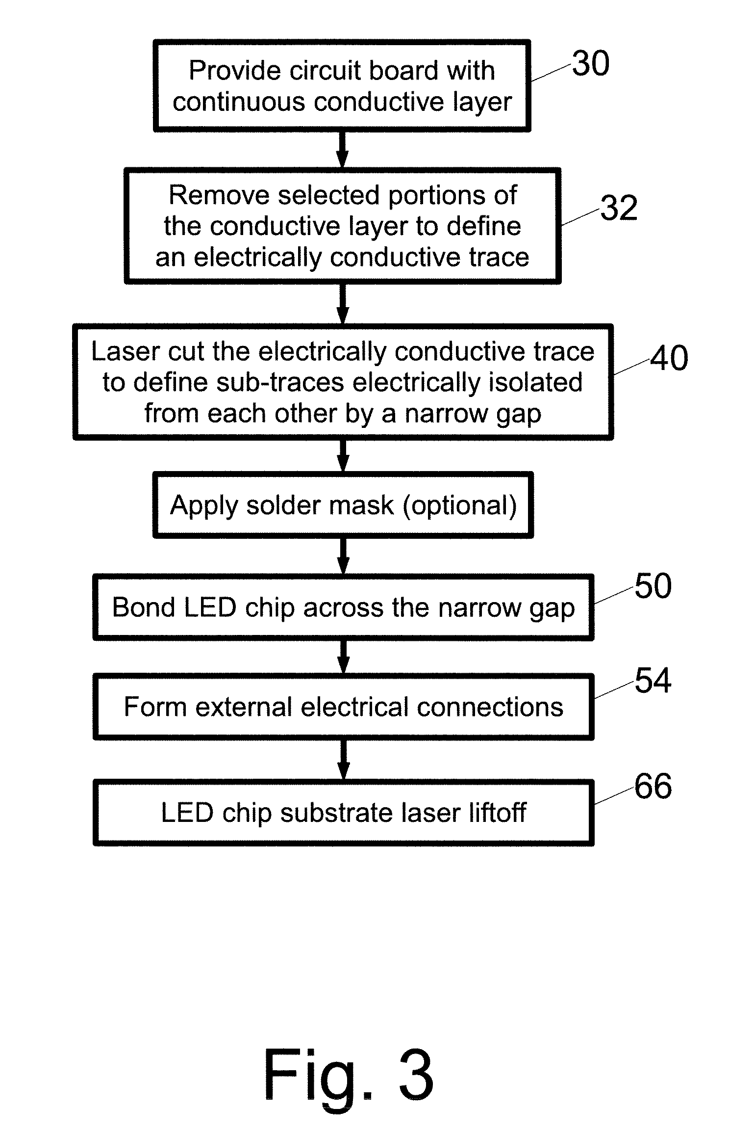 Circuit board for direct flip chip attachment