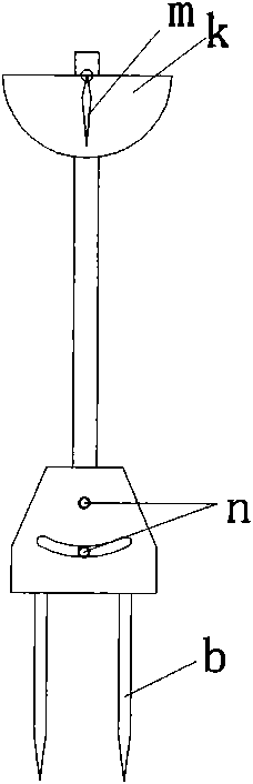 Slope rill erosion measurer