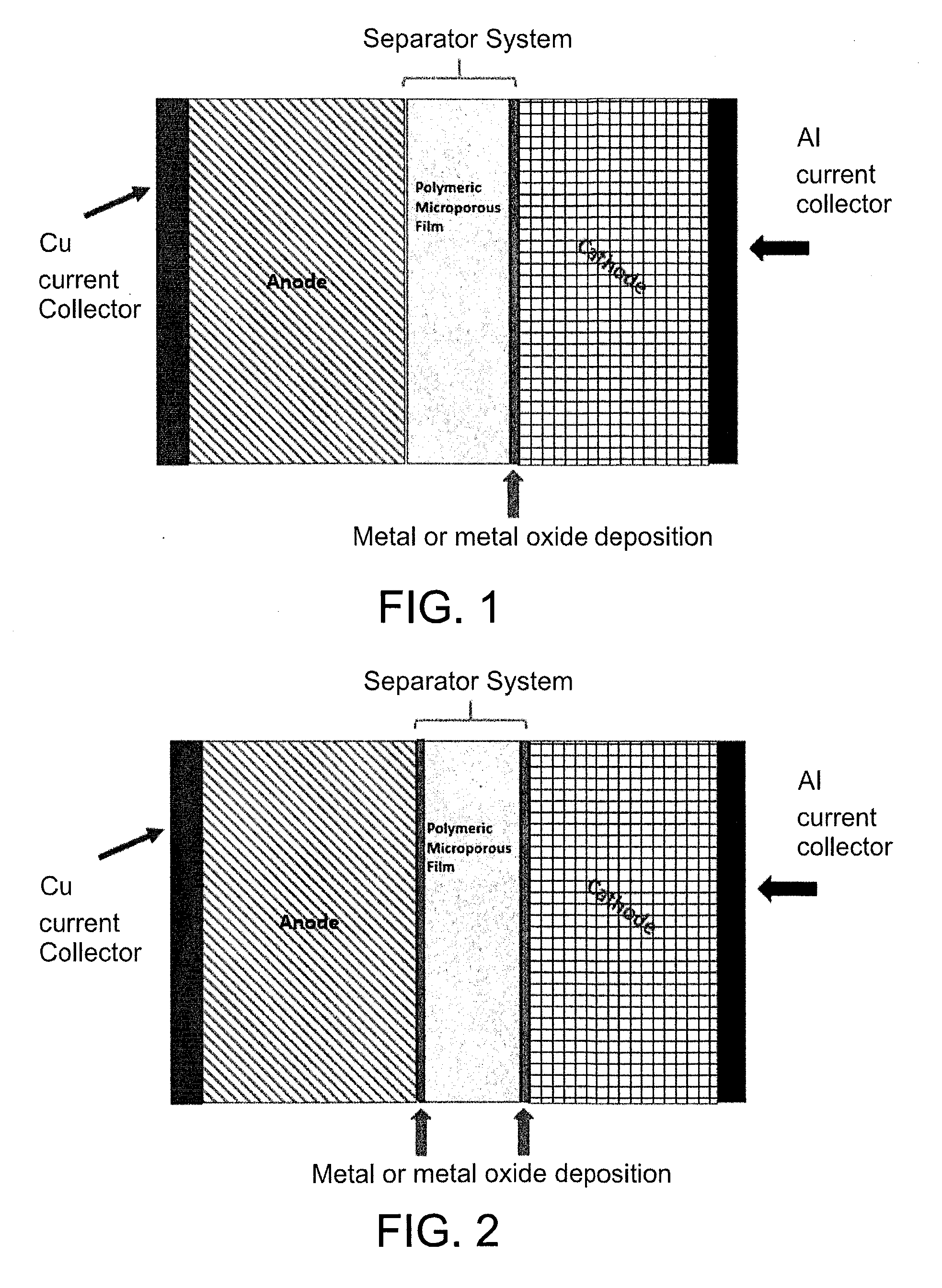 Membranes, separators, batteries, and methods