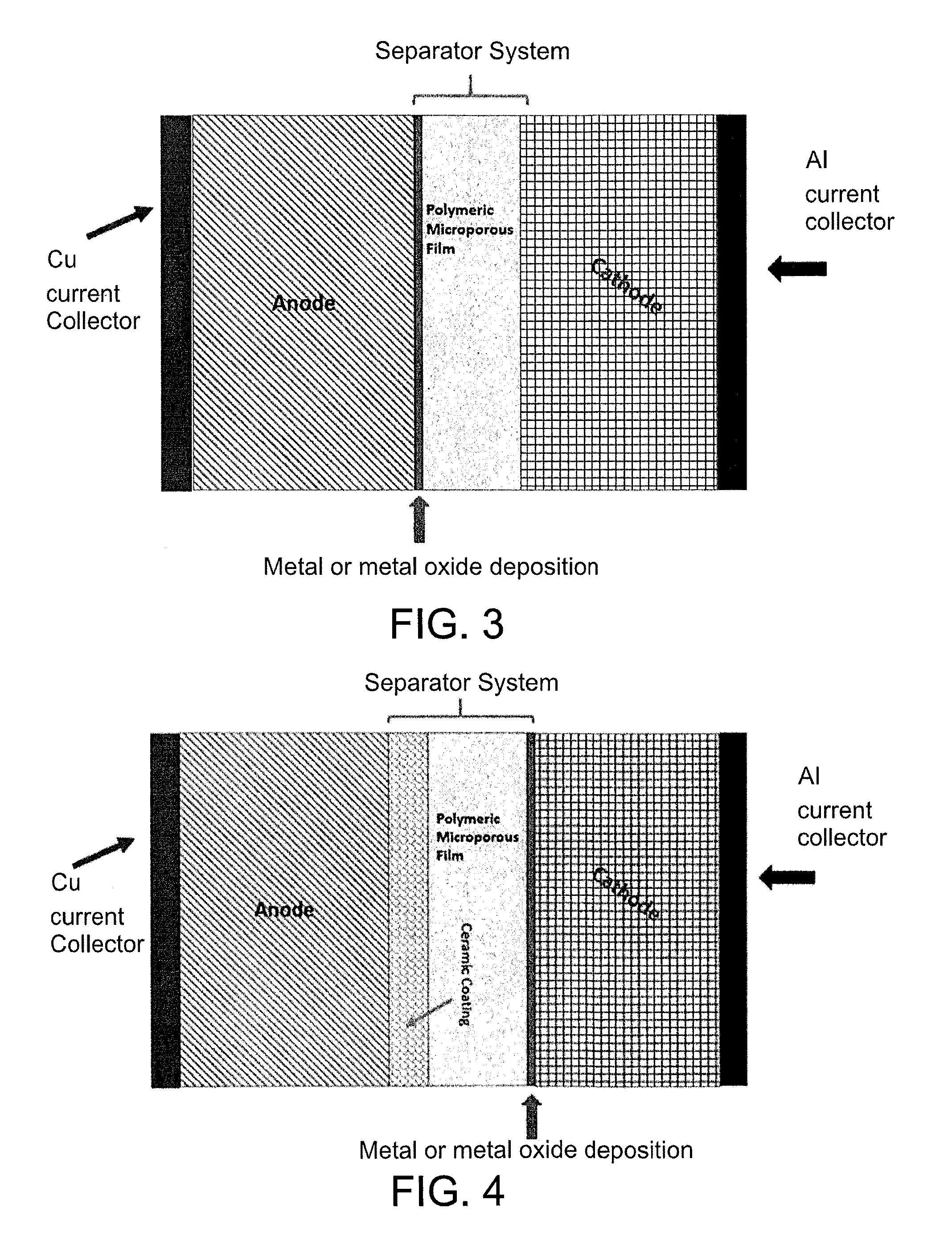 Membranes, separators, batteries, and methods