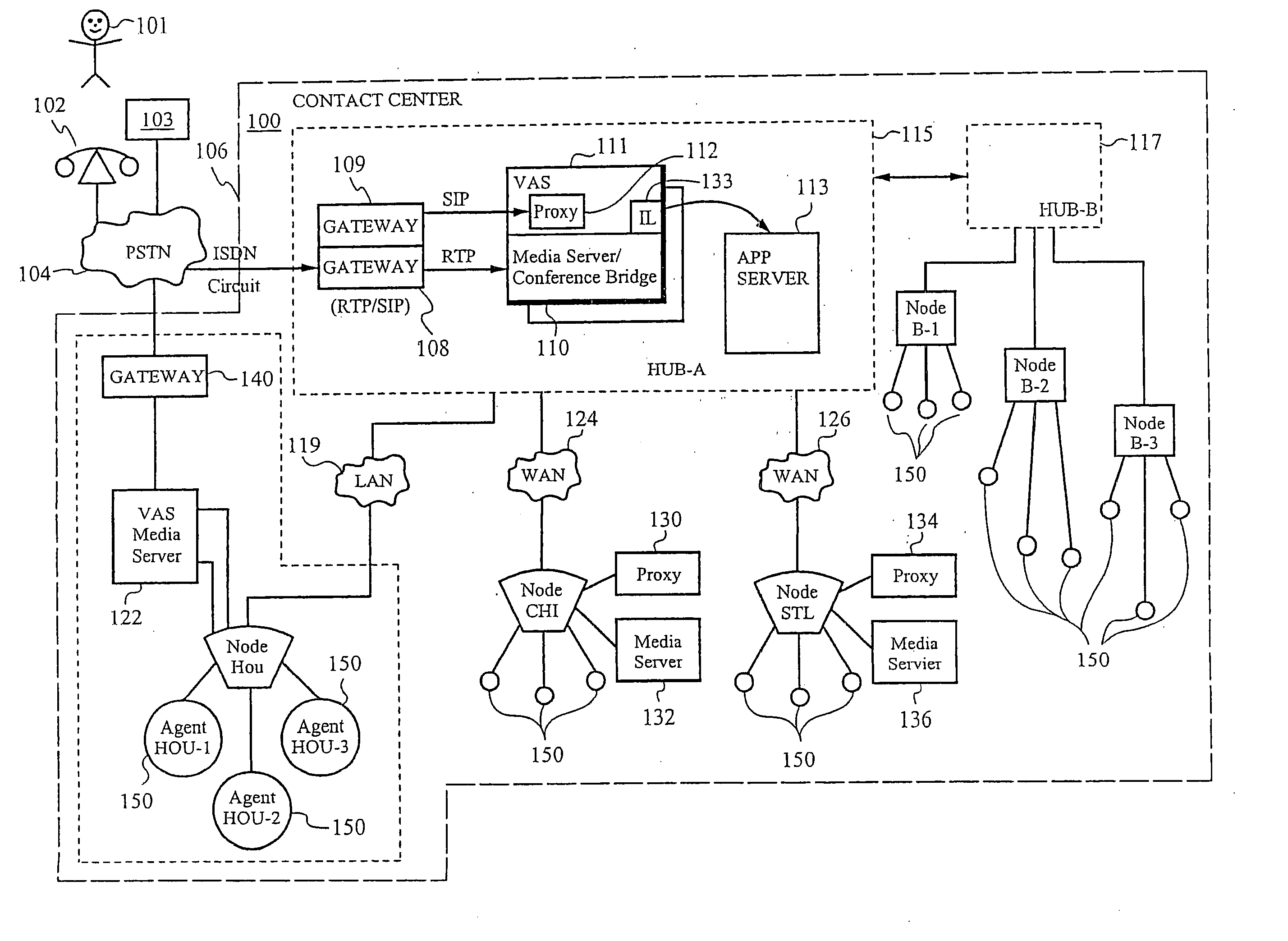 High availability VoIP subsystem