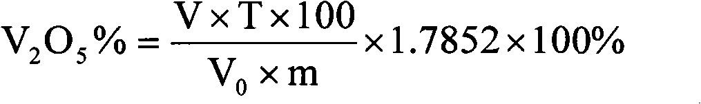 Method for quickly determining vanadium in coal mine containing scherbinaite