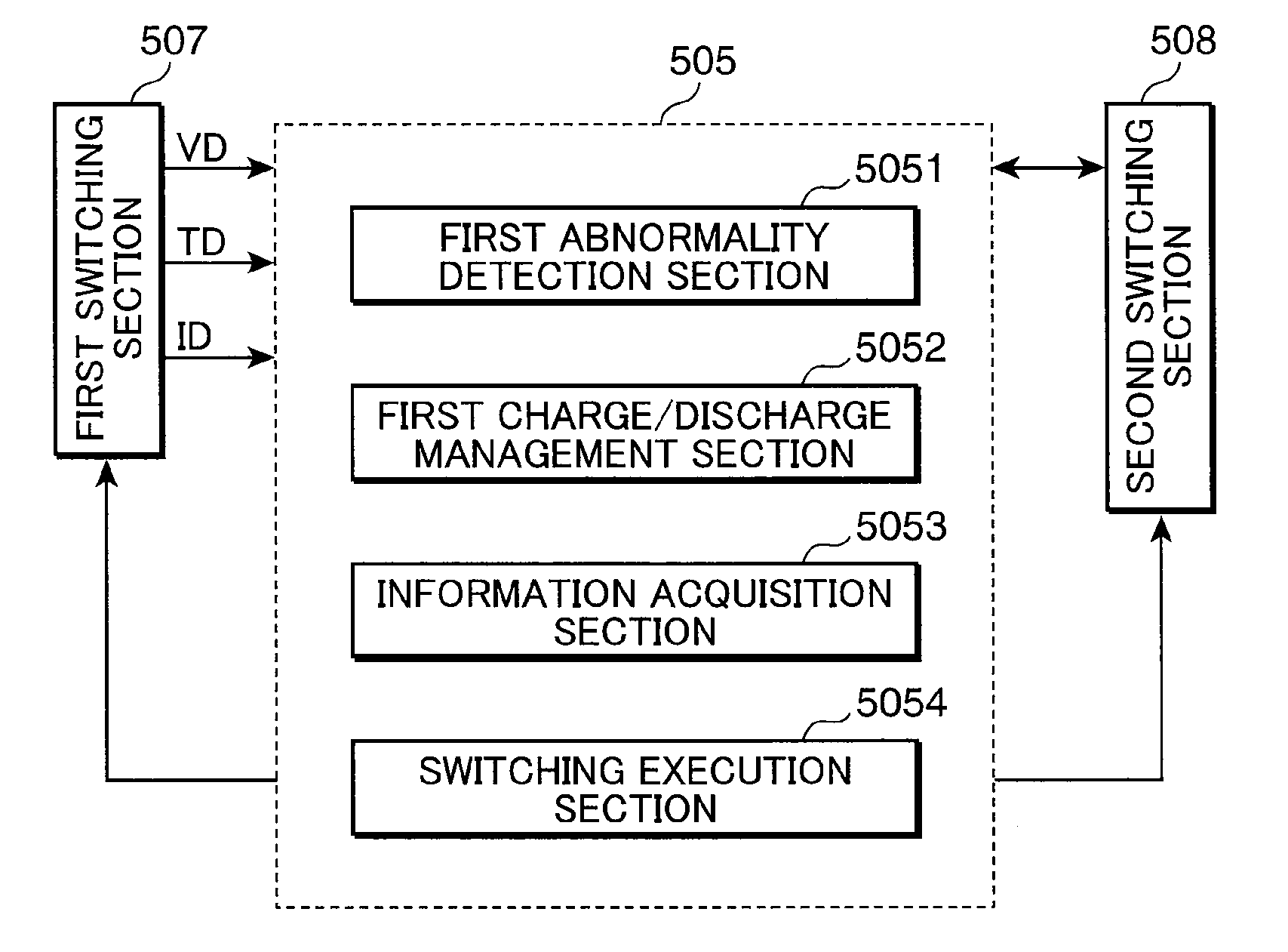 Power supply system, and power supply control method and power supply control program employed in power supply system