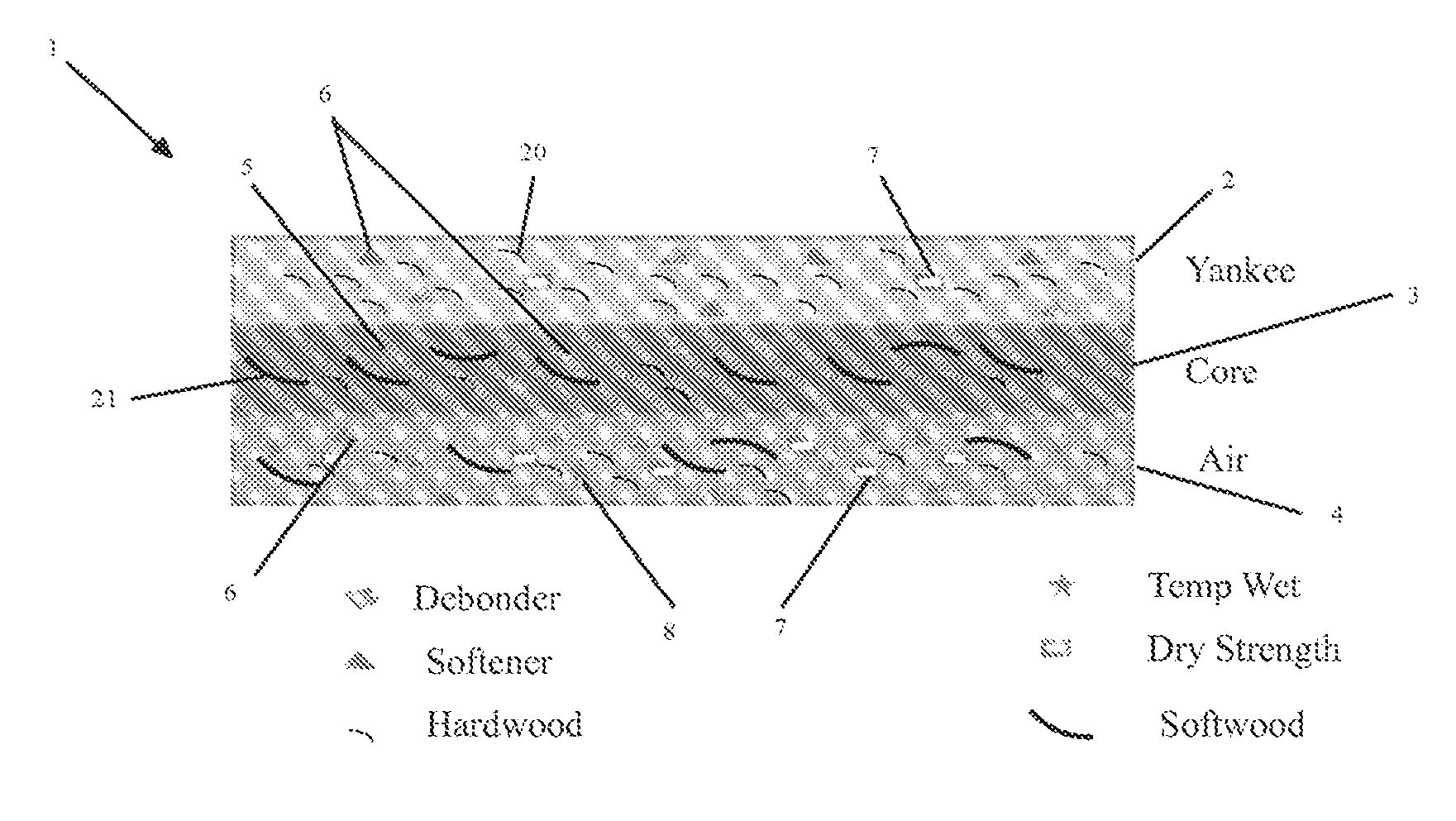 Soft tissue produced using a structured fabric and energy efficient pressing