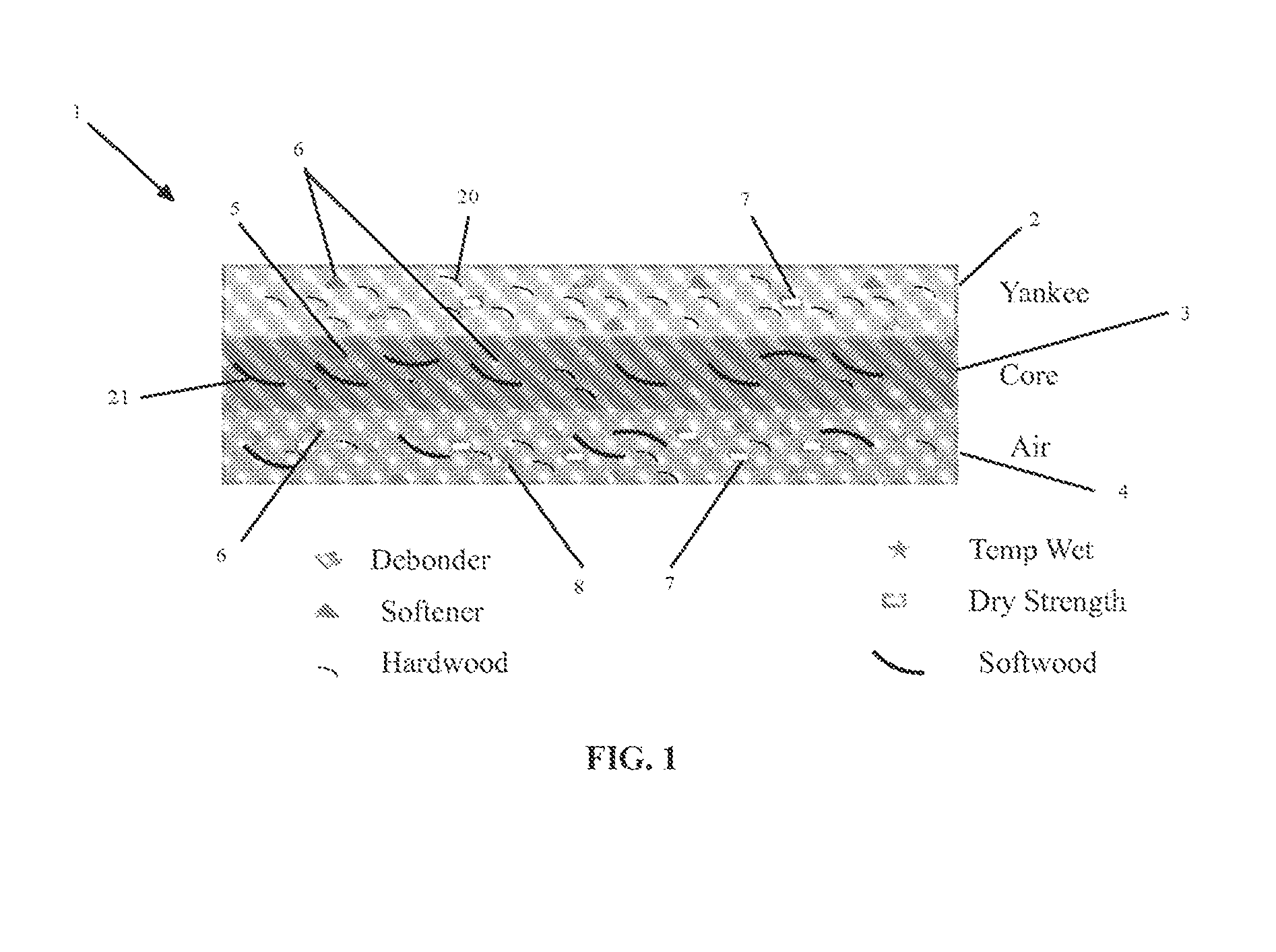 Soft tissue produced using a structured fabric and energy efficient pressing