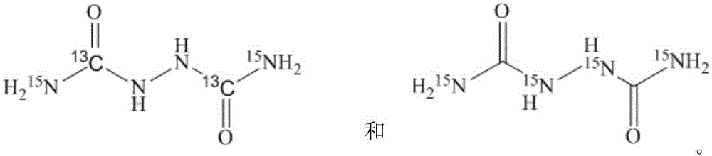 Stable isotope 13C or 15N-labeled biurea synthesis method