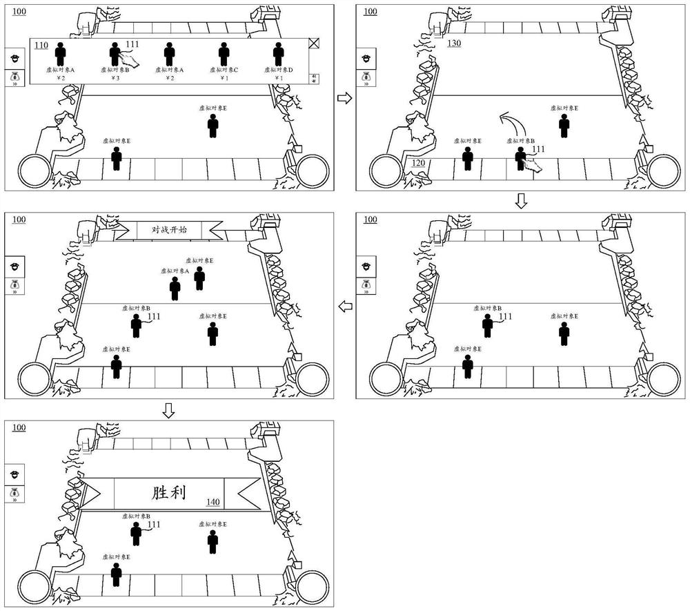 Virtual game control method and device, equipment, medium and computer product