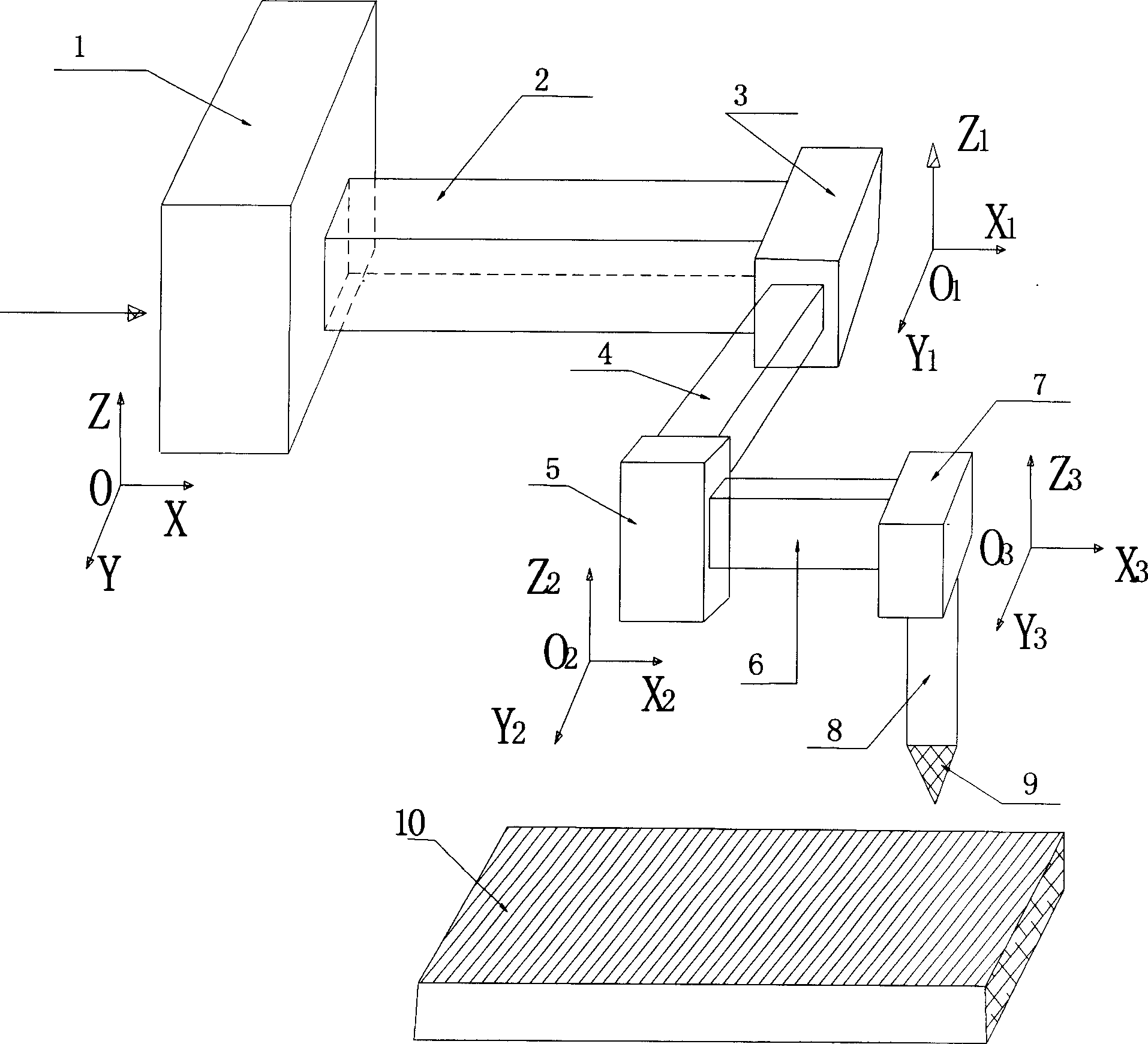 A cascade mechanism in laser processing process