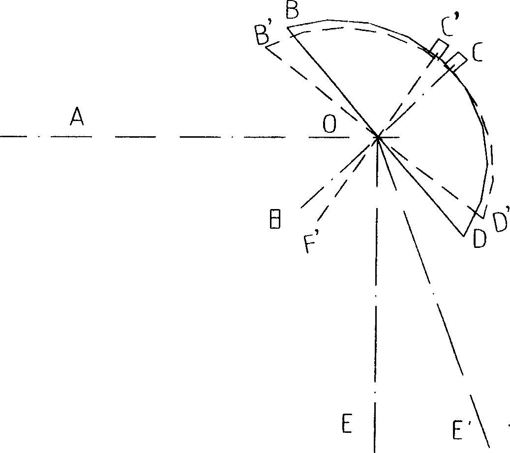 A cascade mechanism in laser processing process