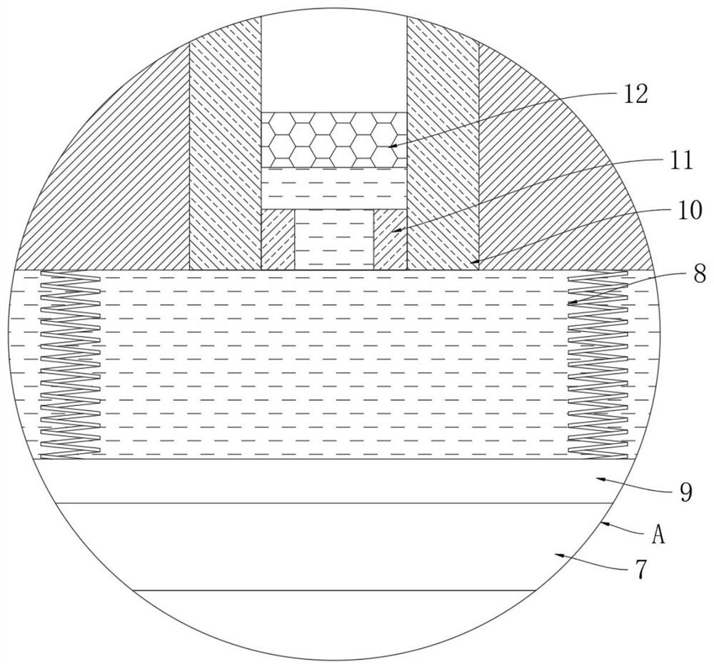 A flange with loose warning function