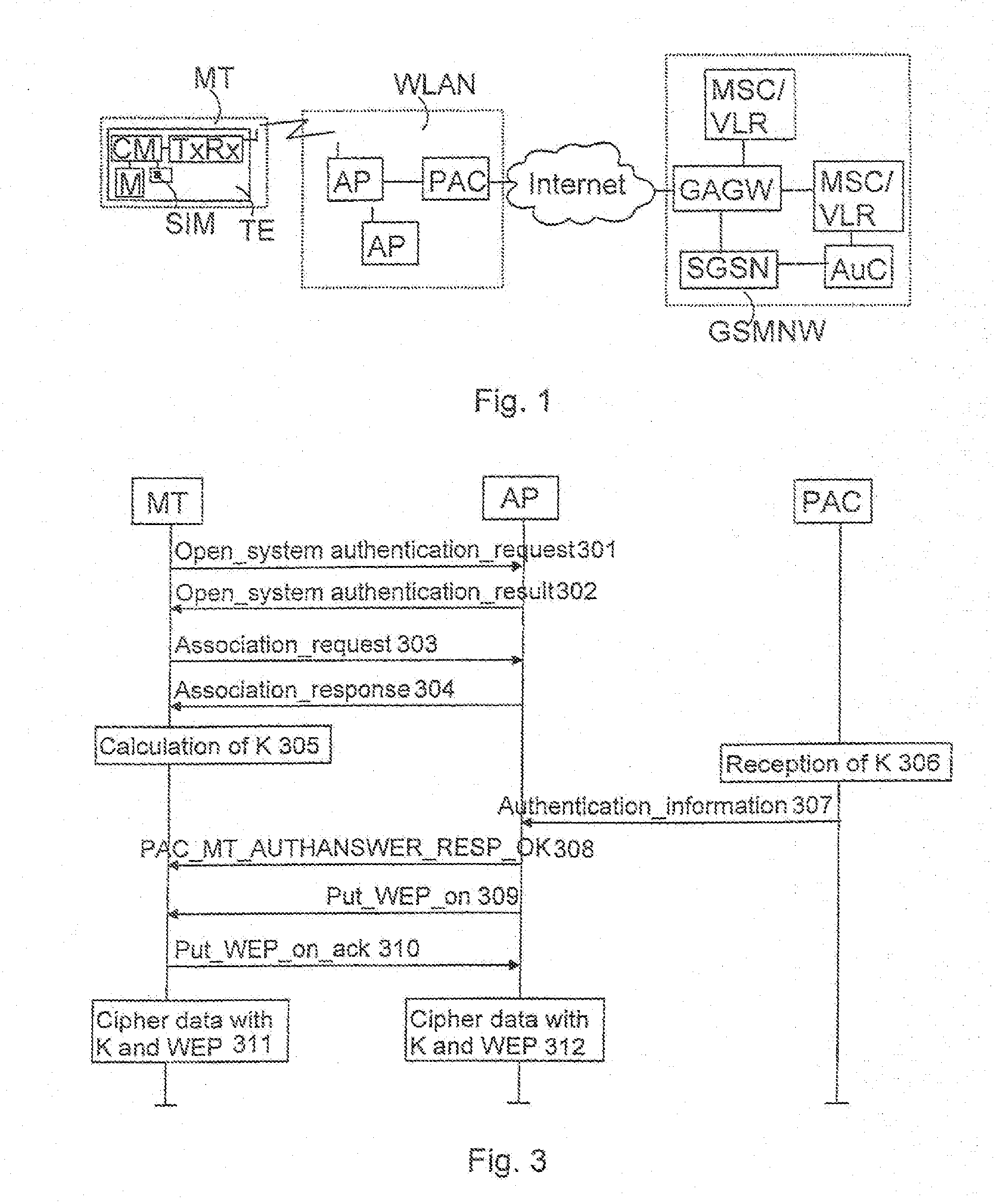 Arranging data ciphering in a wireless telecommunication system