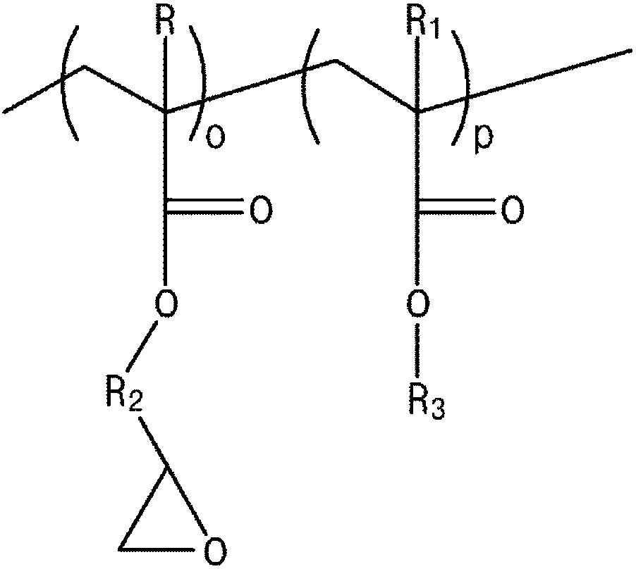 Gel polymer electrolyte composition, and gel polymer electrolyte