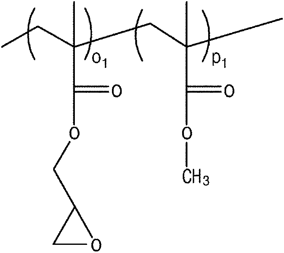 Gel polymer electrolyte composition, and gel polymer electrolyte