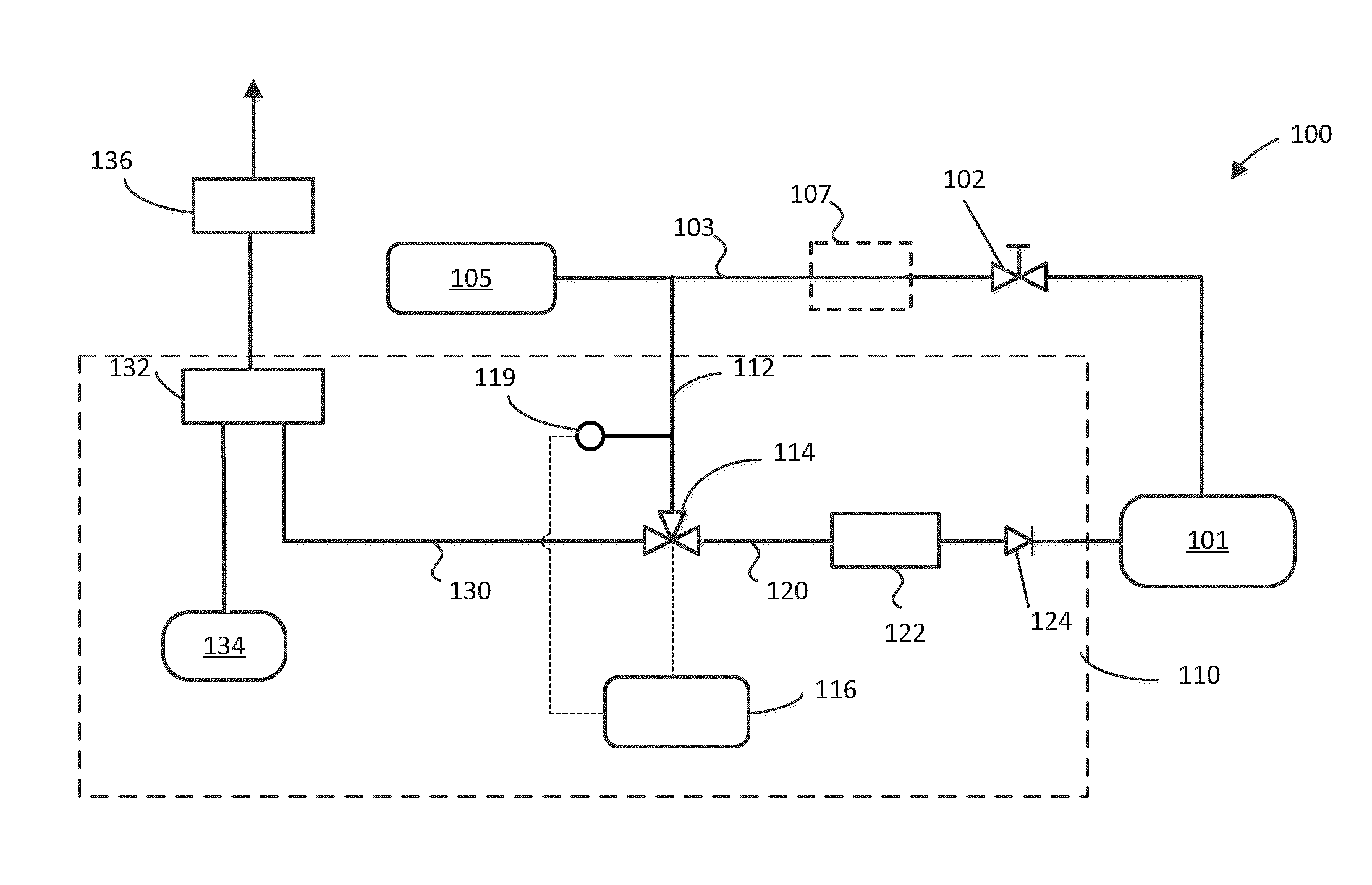 System and method for delivering a fluid stored in liquefied form to an end user in gaseous form