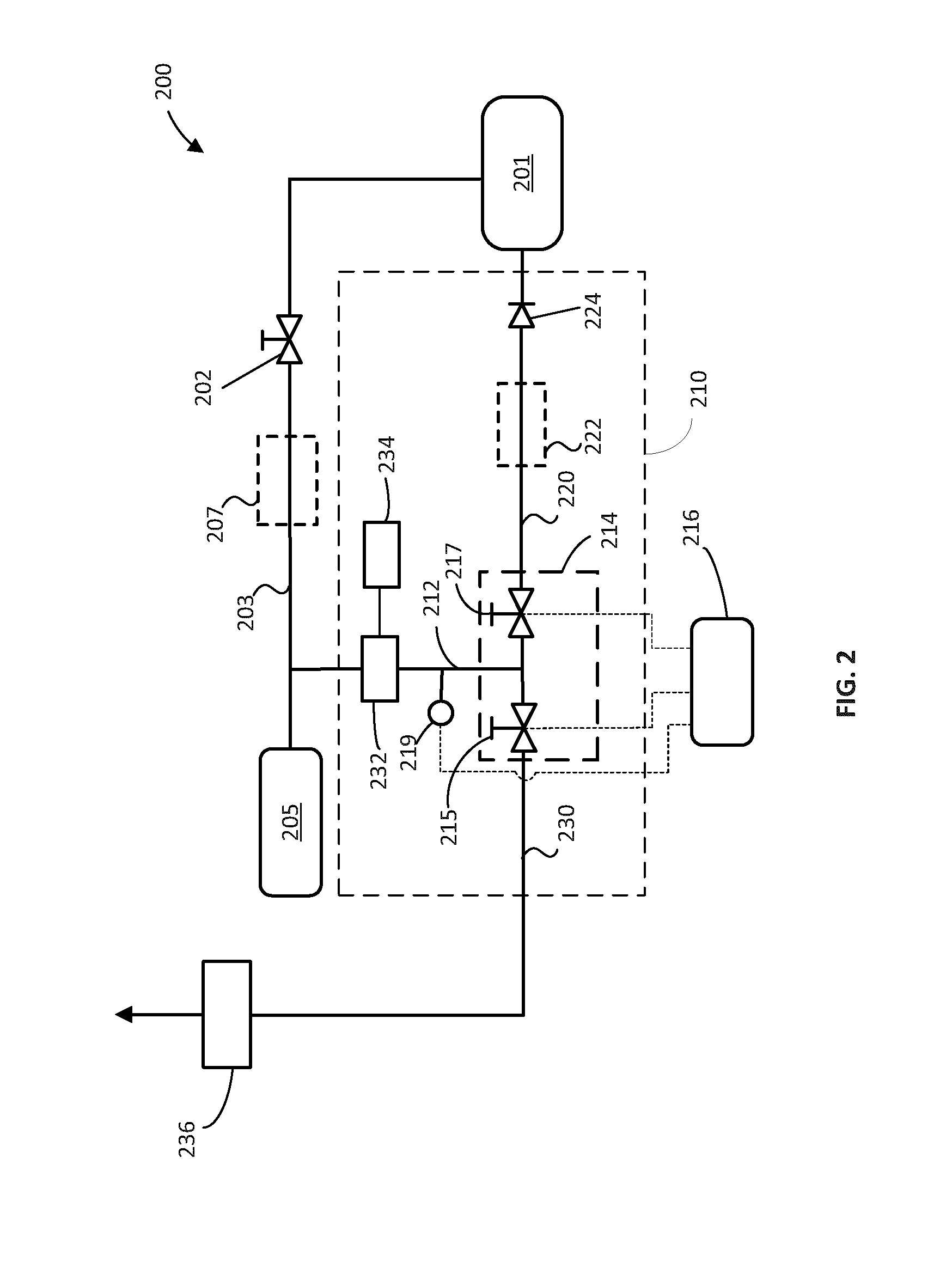 System and method for delivering a fluid stored in liquefied form to an end user in gaseous form