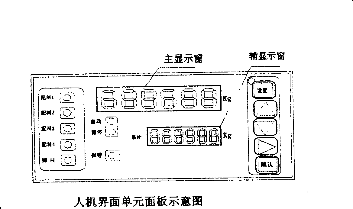 Batching machine with batching control system