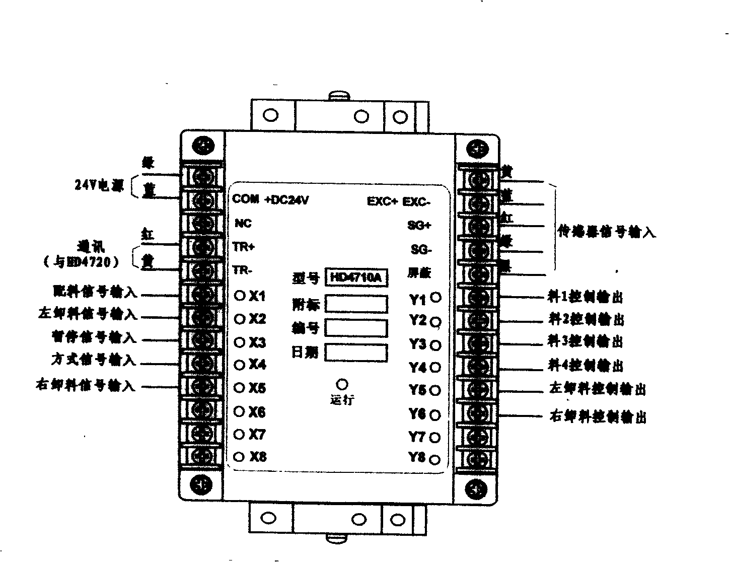 Batching machine with batching control system