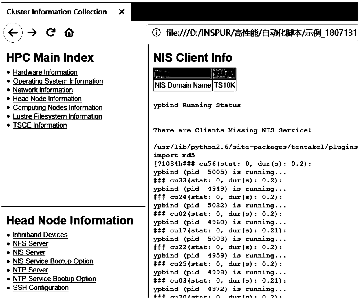 A method and system for fault diagnosis of high-performance cluster