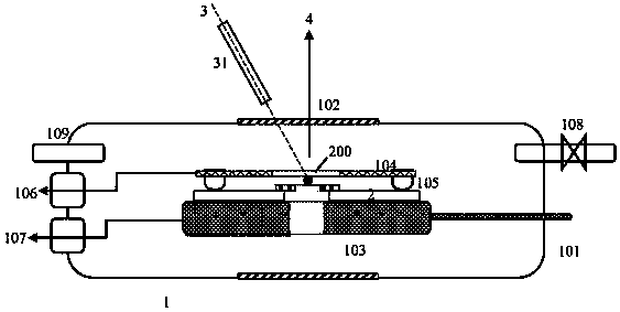 Single-sensor rapid scanning calorimeter based on laser heating