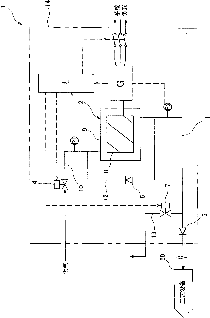 steam prime mover