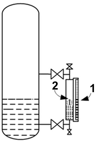 Measured medium flowing type anti-freezing liquidometer device