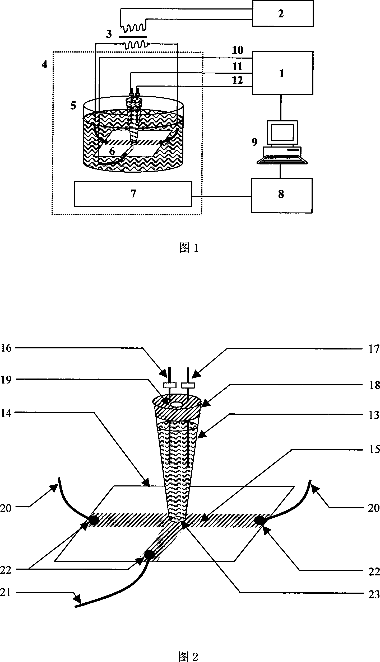 Heat controlled electric pole electrogenerated chemiluminescence testing apparatus and testing-pool preparation method