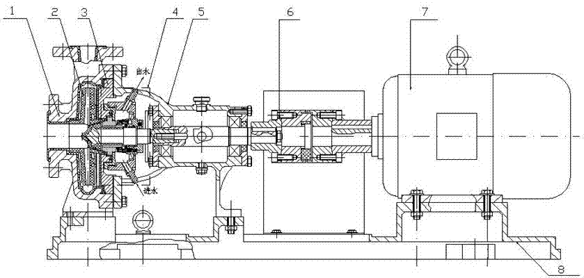 High-temperature resistance plastics centrifugal pump