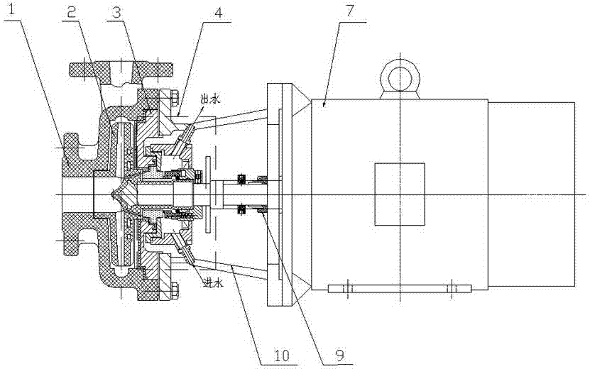 High-temperature resistance plastics centrifugal pump