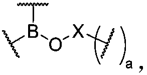 Physical phase-split dynamic polymer and application thereof