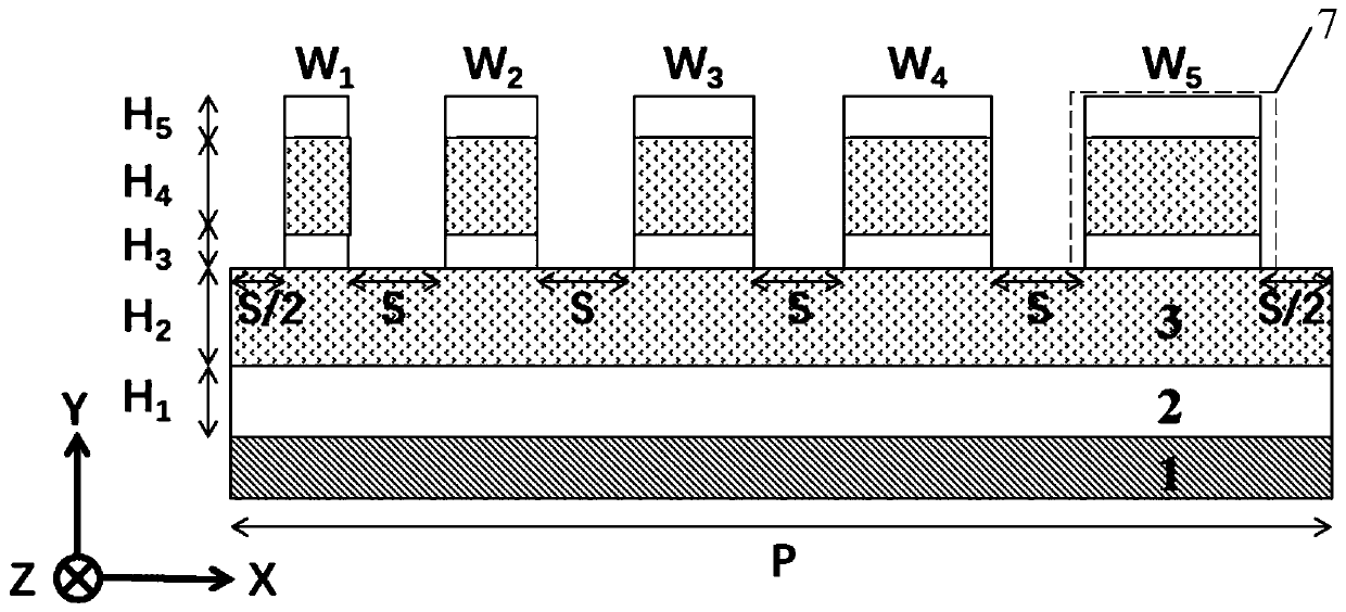 Broadband polarization selective metamaterial absorber and infrared detector