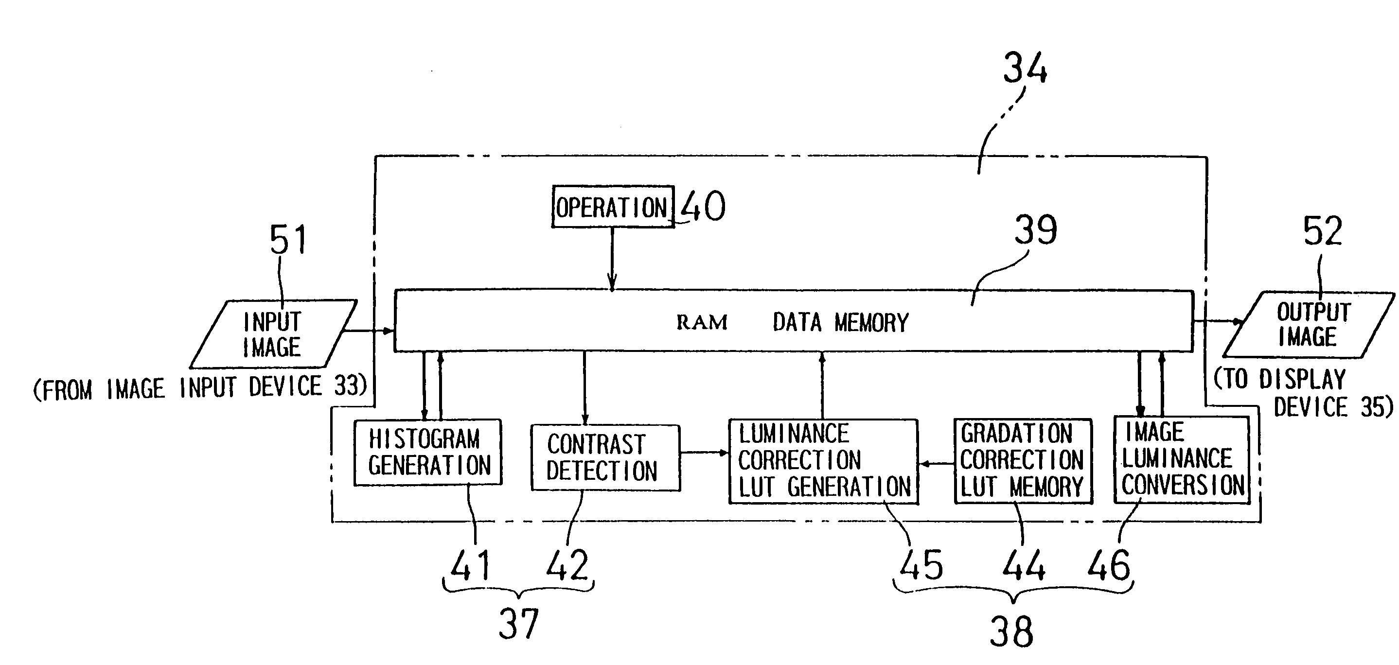 Image processing device and image processing method