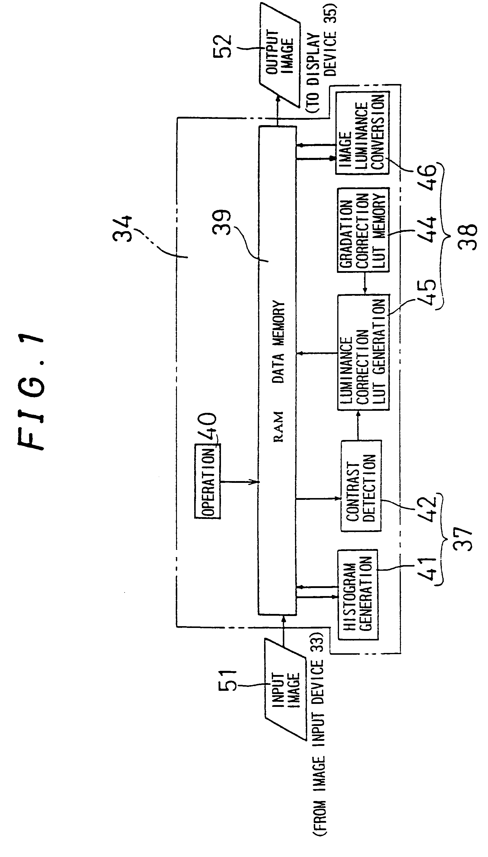 Image processing device and image processing method