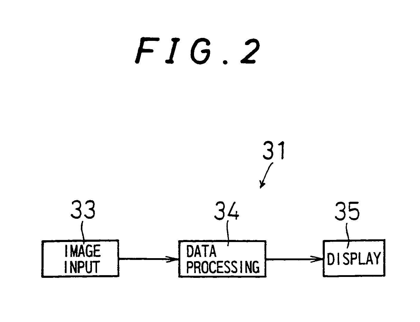 Image processing device and image processing method