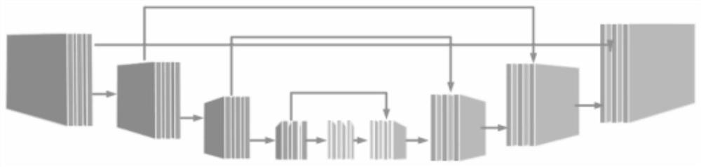 Prostate cancer tissue microarray grading method based on convolutional neural network