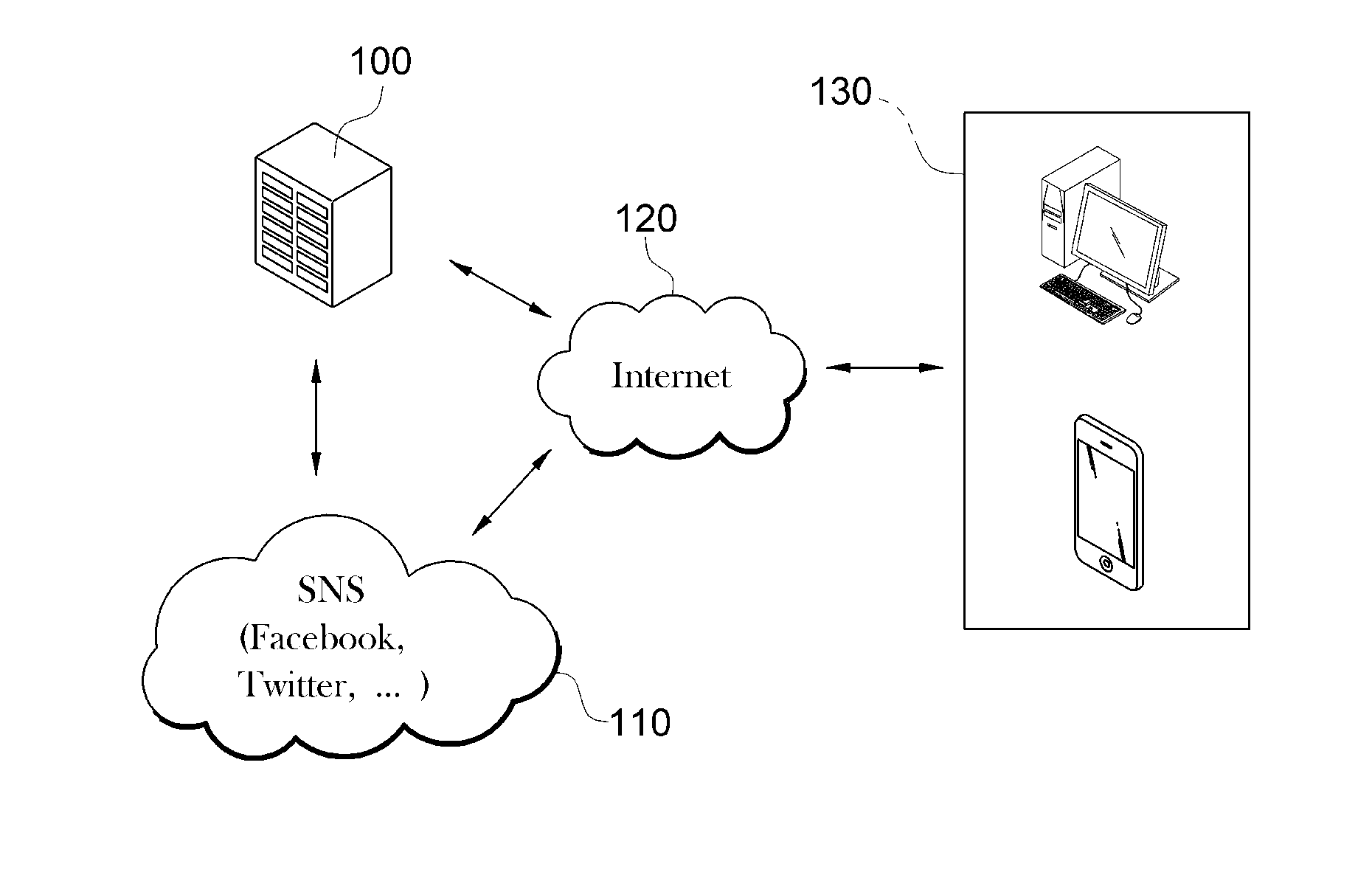 System and method for providing school admission information, and recording medium for the method