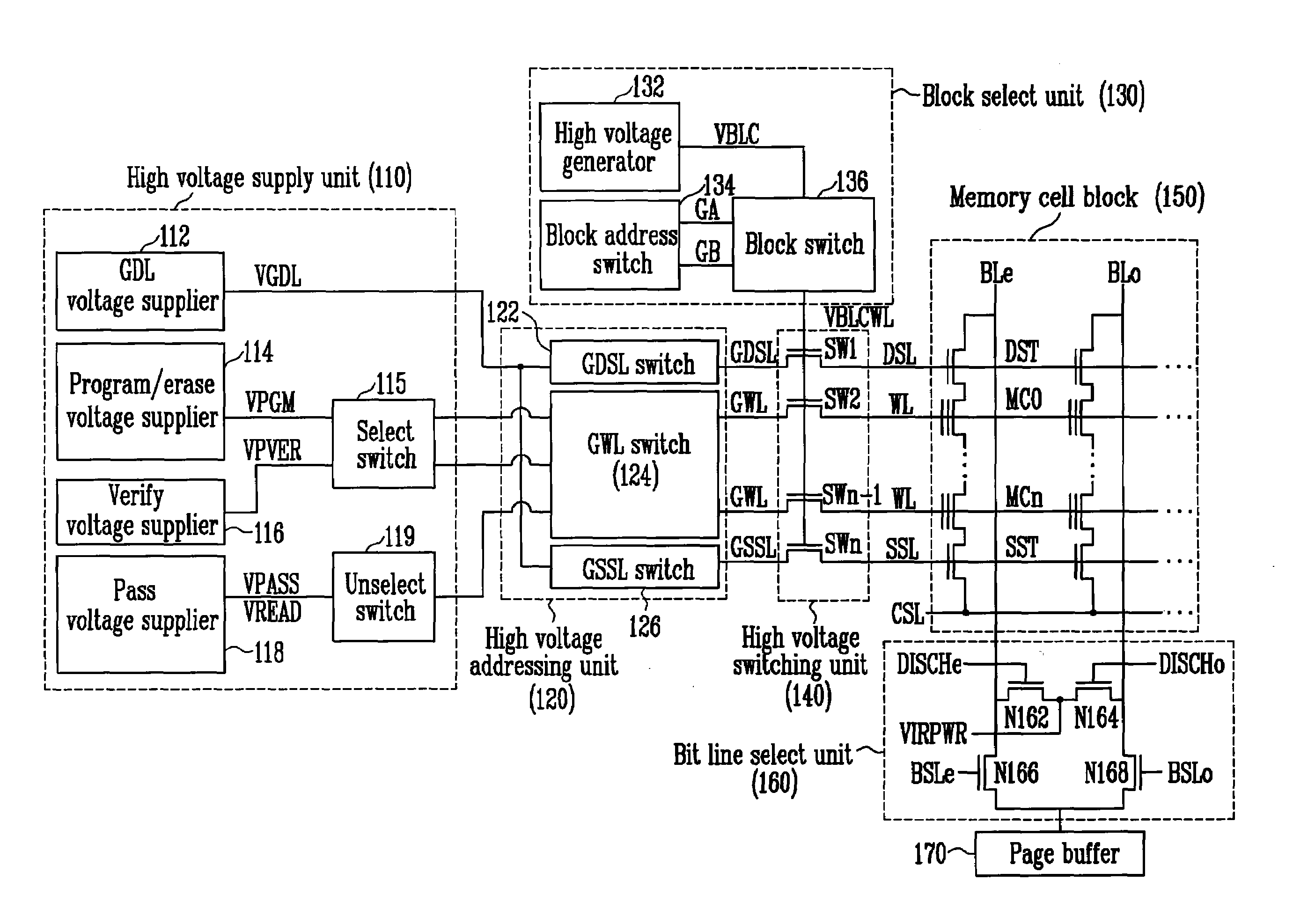 Programming method of a non-volatile memory device