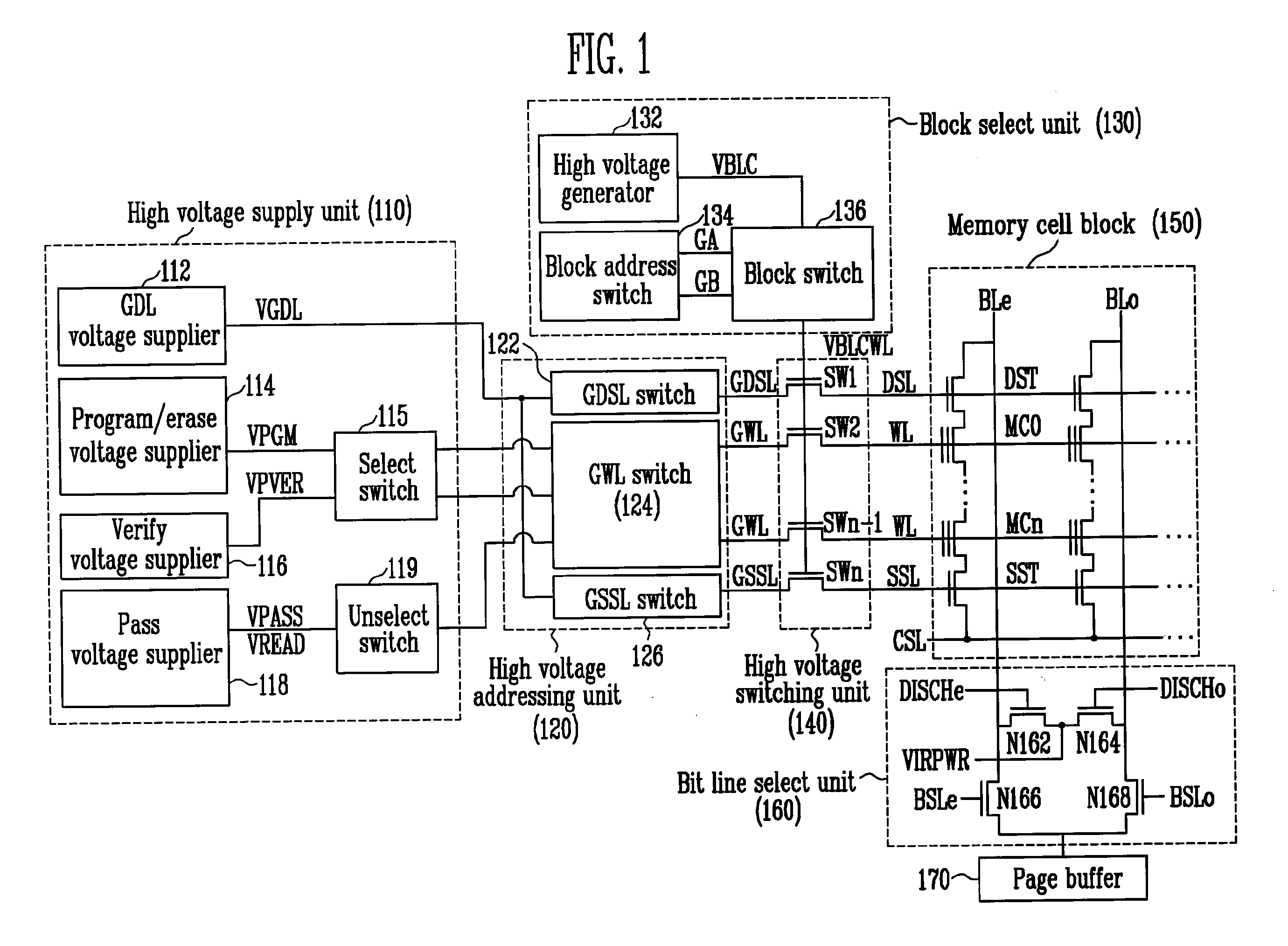 Programming method of a non-volatile memory device