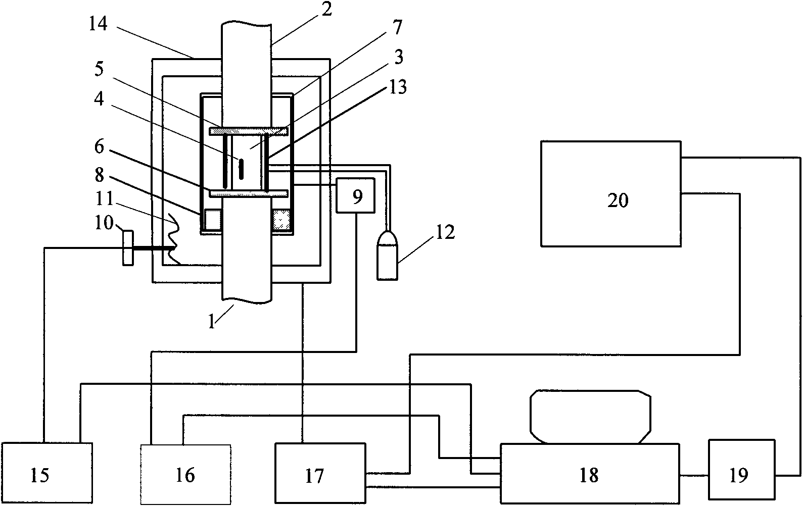 Triaxial compression rheological test system capable of simulating engineering geological environment