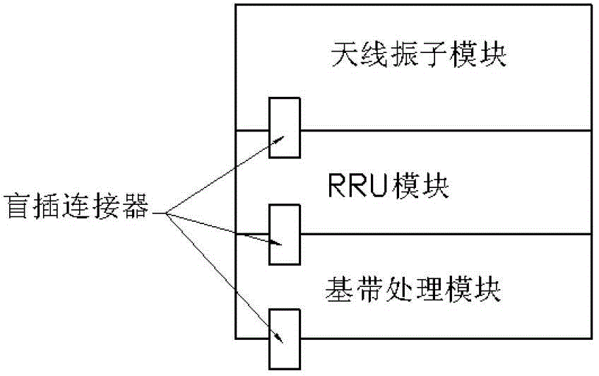 Active coverage unit and active coverage array formed by same