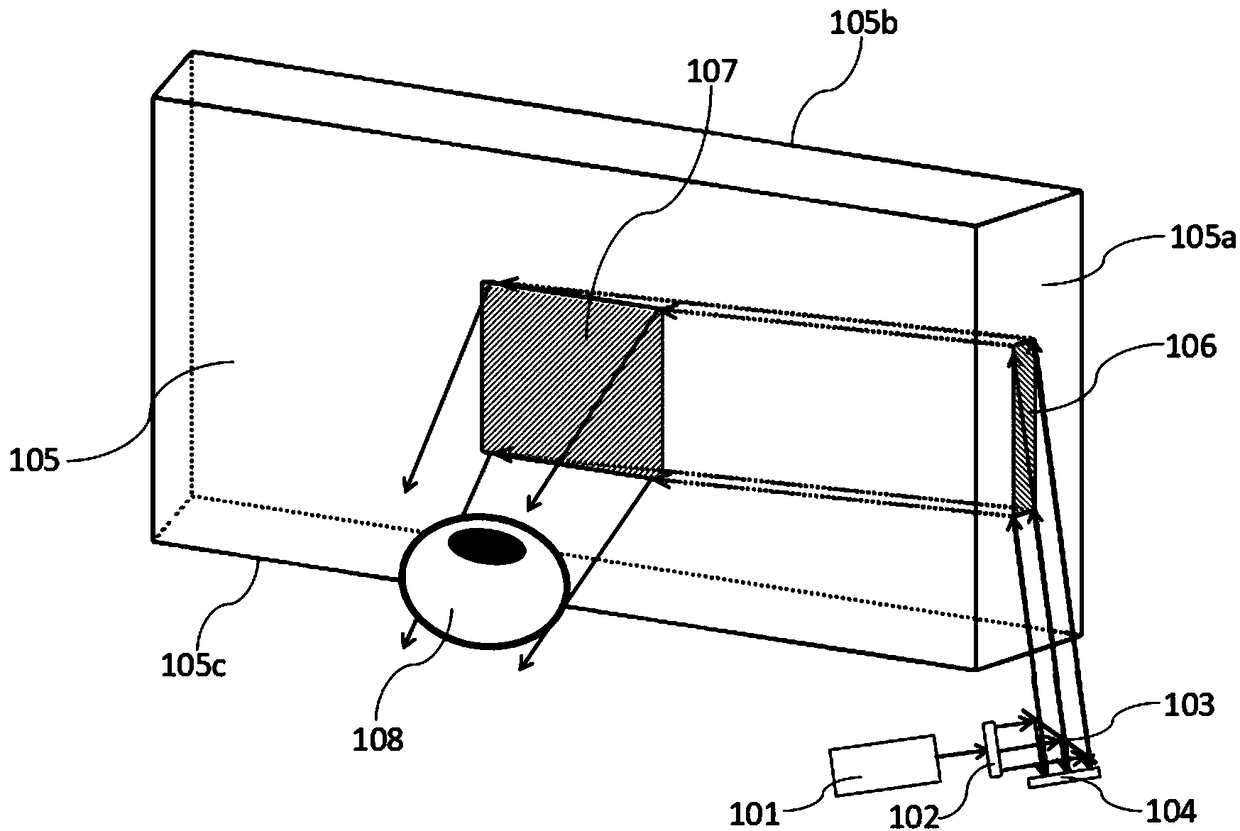 Near-eye display device based on diffractive optical elements