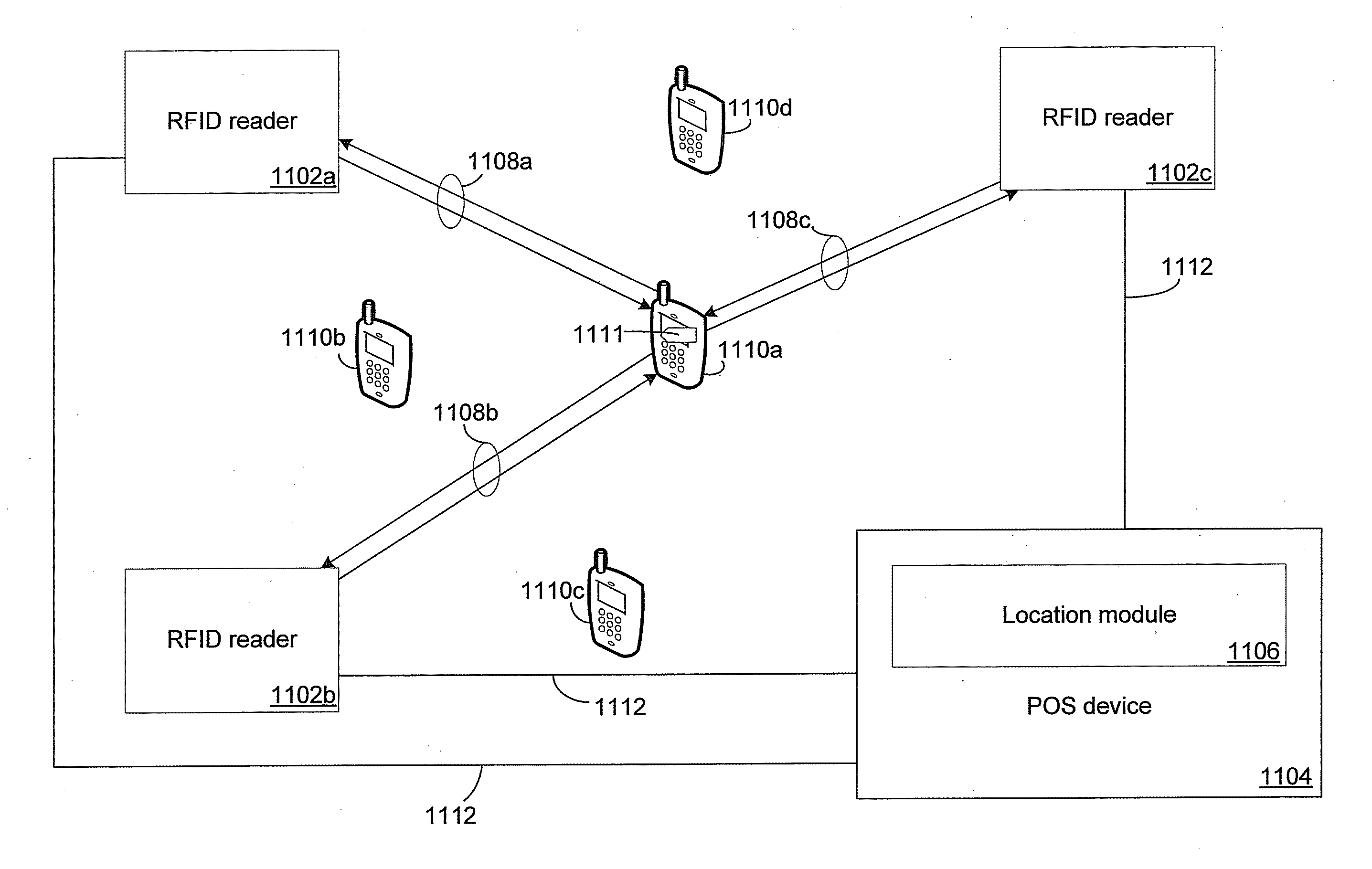 Method and System for Location Based Hands-Free Payment