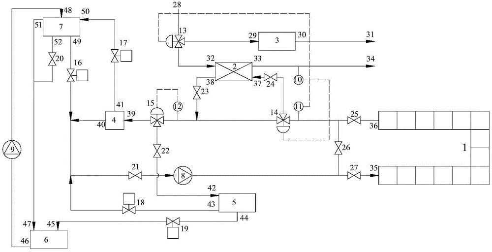 Concentrating solar heat collection crude oil heating system integrated with heat storing function