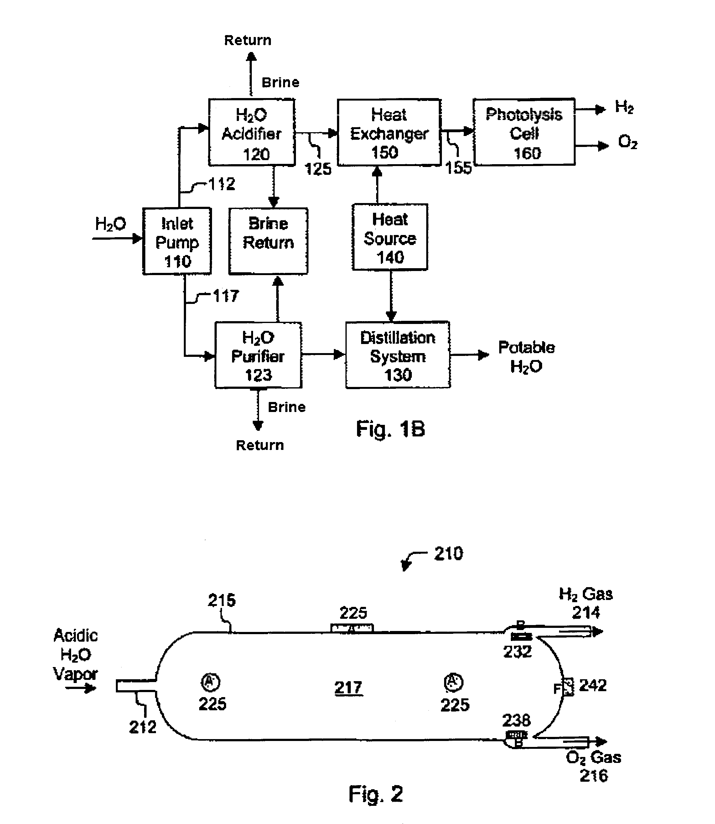 Methods for affecting the ultra-fast photodissociation of water molecules