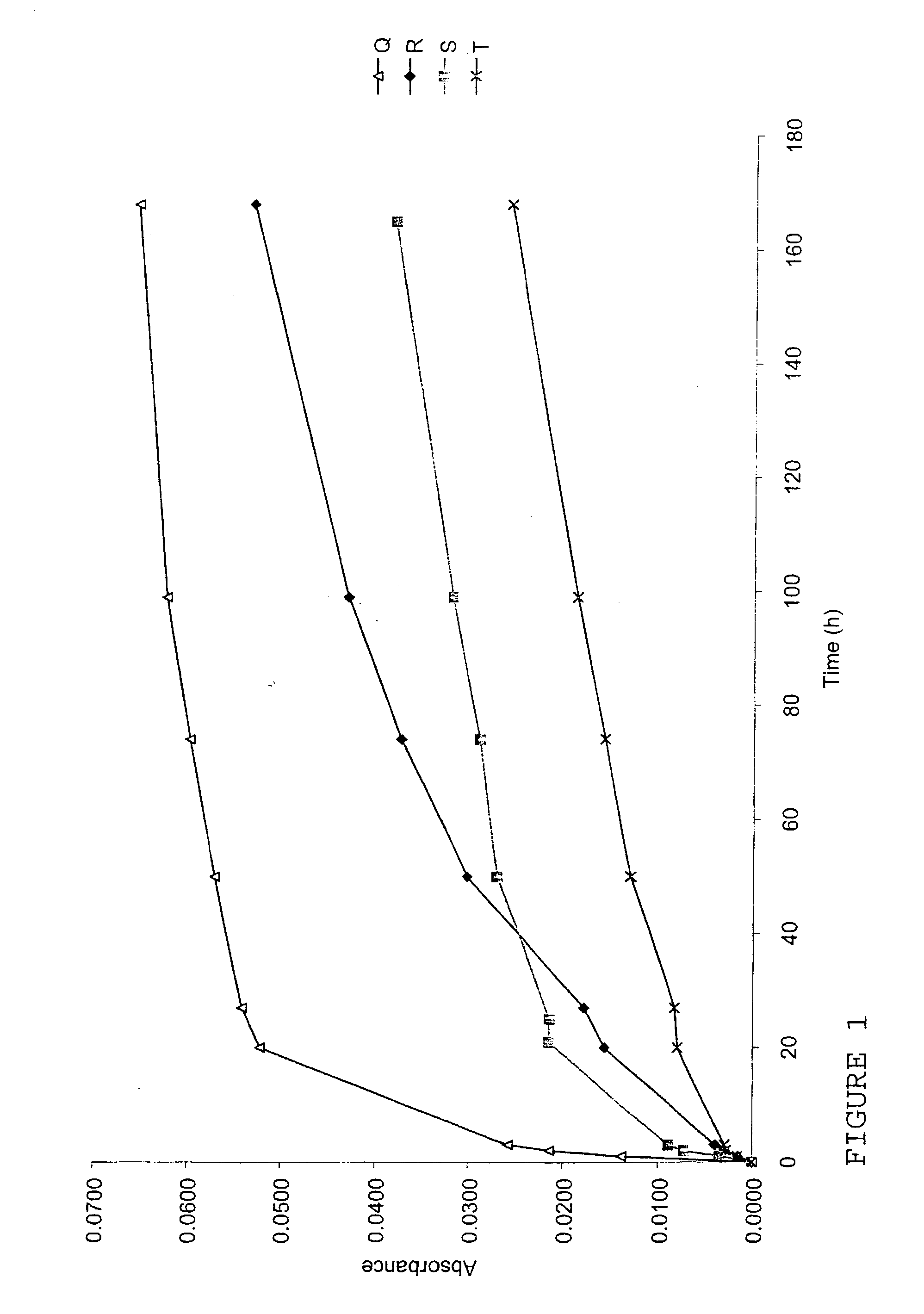 Lipid carrier