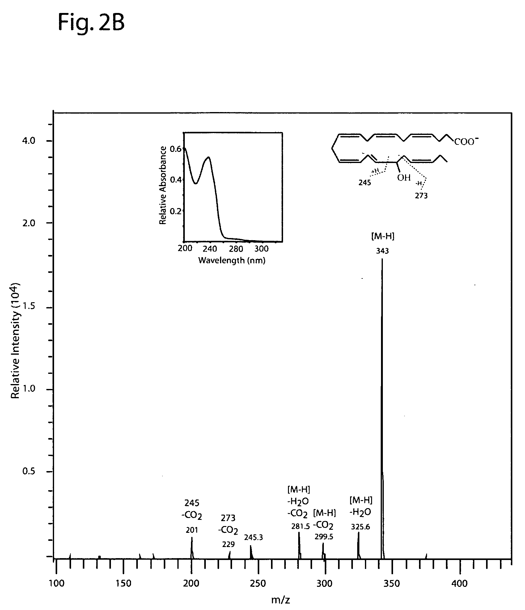 Oxylipins from long chain polyunsaturated fatty acids and methods of making and using the same