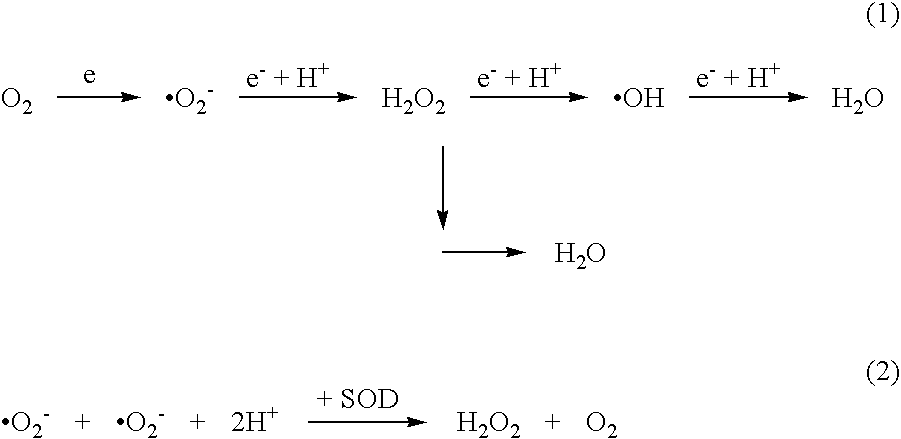 Composition comprising an edible acid or its acidic salt and the use thereof